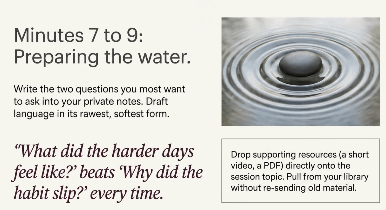 Minutes 7 to 9, preparing the water: a smooth dark stone resting in a shallow pool with concentric ripples spreading outward. Caption reads "Write the two questions you most want to ask into your private notes. Draft language in its rawest, softest form. 'What did the harder days feel like?' beats 'Why did the habit slip?' every time. Drop supporting resources directly onto the session topic. Pull from your library without re-sending old material."