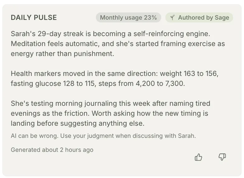 A Daily Pulse card in Grove: a short briefing on a client named Sarah, tracing a 29-day streak and improving health markers, with an Authored by Sage badge and a note that AI can be wrong.