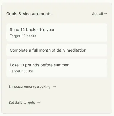 Client goals and measurements widget showing tracked goals with targets