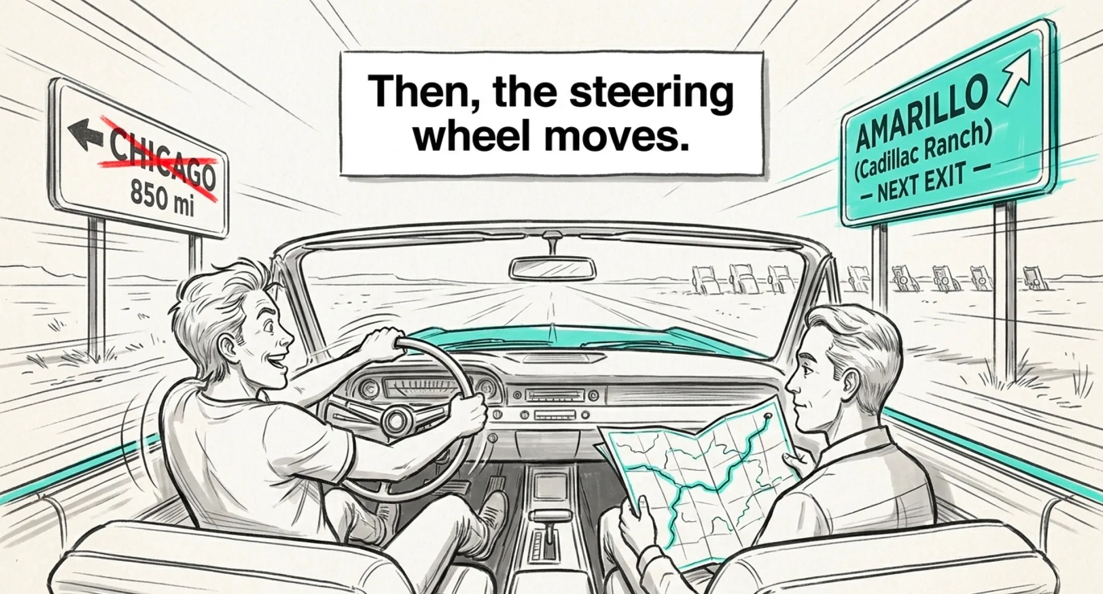 A hand-drawn illustration of a vintage convertible barreling down a desert highway. The driver looks excited and is turning the wheel sharply right. The coach in the passenger seat calmly holds an unfolded road map. A road sign on the left reads 'CHICAGO 850 mi' crossed out in red. A teal road sign on the right reads 'AMARILLO (Cadillac Ranch), NEXT EXIT.' Caption: 'Then, the steering wheel moves.'