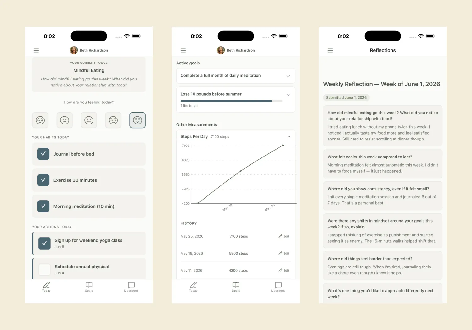 Three screens from the Grove iPhone app: the Today check-in with mood and habits, the Goals screen with a steps chart, and a submitted weekly reflection