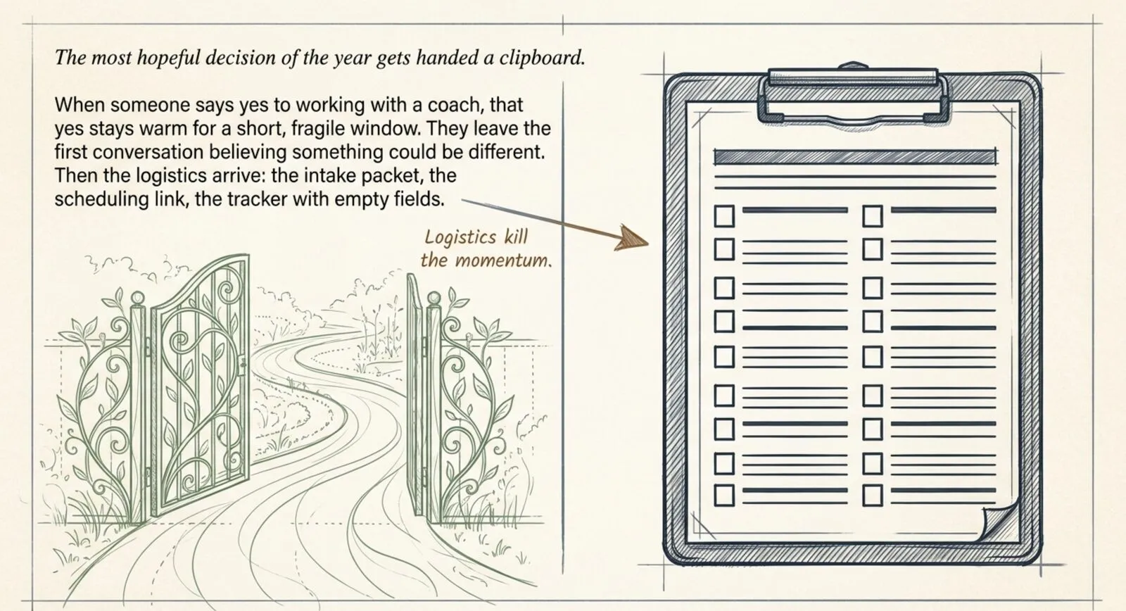 A sketched garden gate opening onto a winding path beside an oversized clipboard crowded with empty checkboxes, captioned: the most hopeful decision of the year gets handed a clipboard