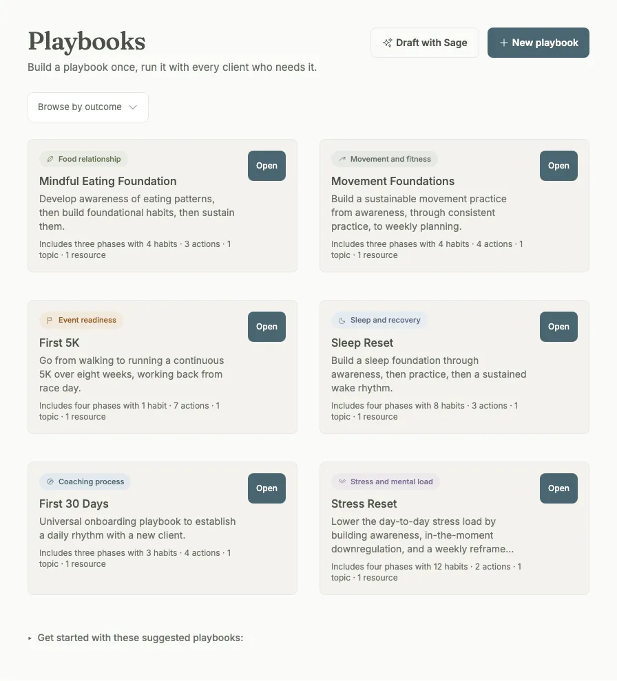 The Playbooks library page listing six programs cloned from Grove's starter playbooks, each with an outcome tag and phase summary