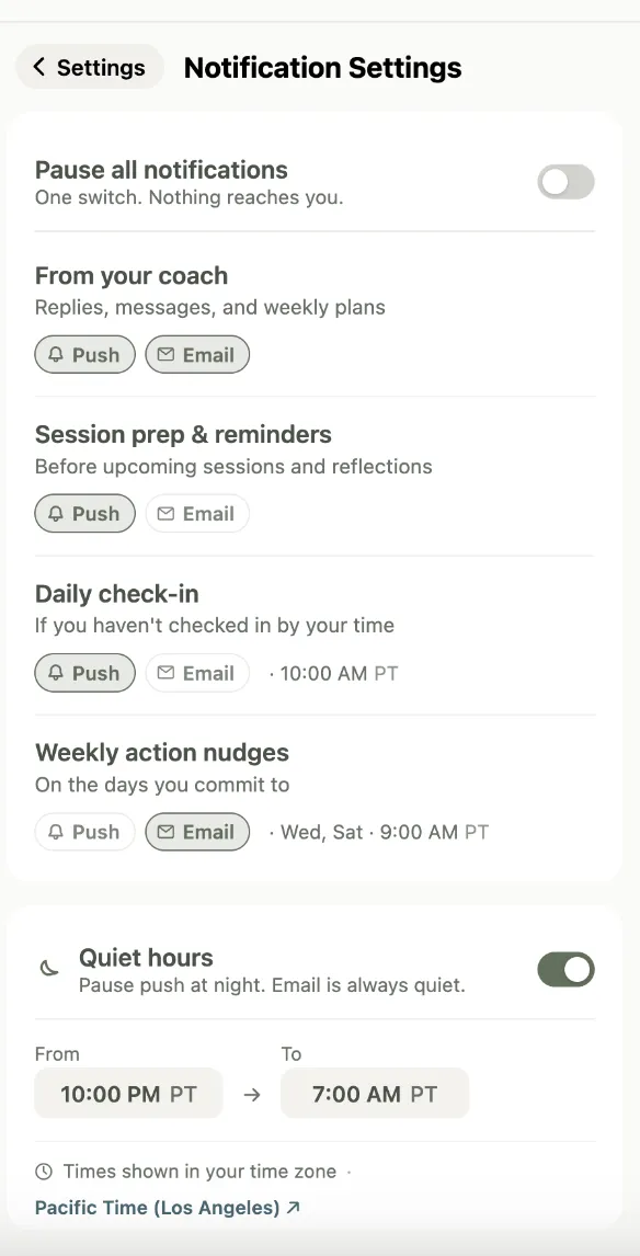 Notification Settings screen with independent Push and Email toggles for each category: messages from your coach, session prep & reminders, daily check-in, weekly action nudges, plus pause-all and quiet hours