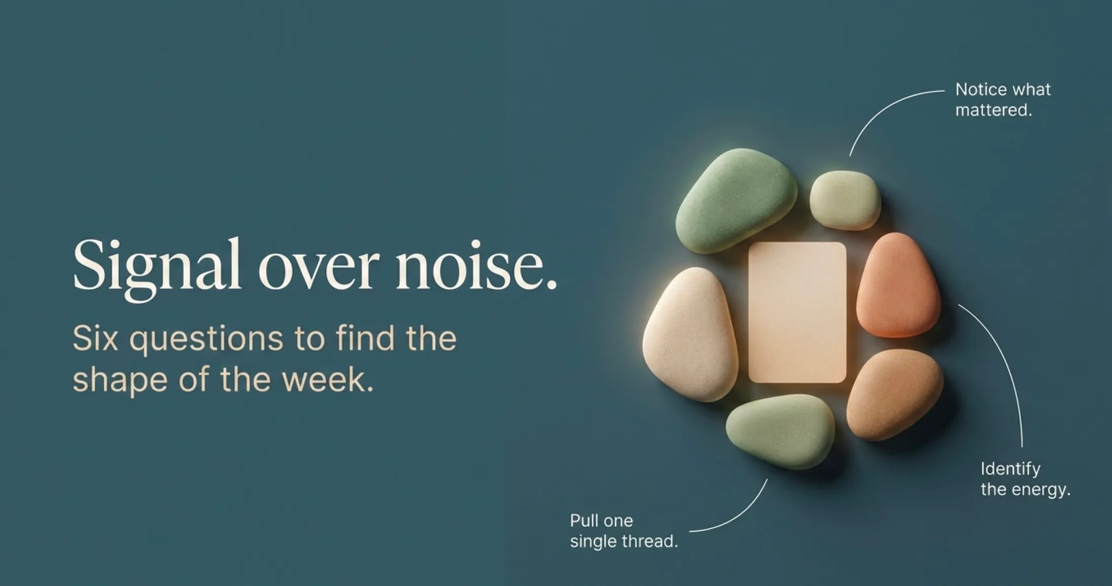 Six smooth stones arranged around a small card, illustrating six questions surfacing the shape of a coaching week.